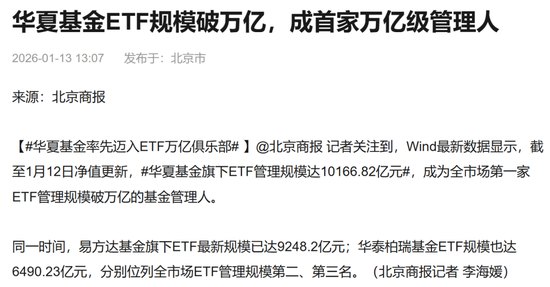 易方达登顶中国ETF一哥